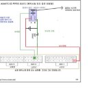 원격시동안된 2001수동 디럭스 이미지