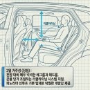 파워카종합정비 | BYD 씨라이언 6 DM-i 완벽 분석: 3천만 원대 PHEV, 국산 패밀리카 생태계 흔들까?