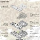 오브건축사사무소 이미지