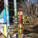 죽성사거리(1) 이미지