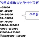 주성카써비스 이미지