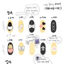무스비브로 | 3월부터진짜달라지겠습니다(아마도..)