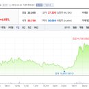 (주)호림개발 이미지