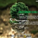 한국에너지환경경영원