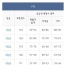 광영여자고등학교 이미지