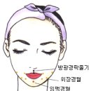 핸드경락 마사지 이미지