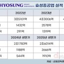 효성나이스 이미지