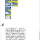 까페가일