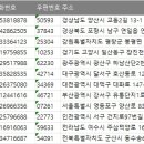 서진화학(주) 이미지