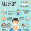 나가정의학과의원 이미지