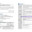 여수시 산림치유지도사 모집공고 이미지