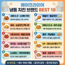 신세계푸드노브랜드피자 - 강남구 논현로 332 | 에어프라이어 냉동 치킨 브랜드 베스트 10 총정리! 겉바속촉 끝판왕은?