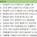 선일건설중기