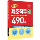 시스컴