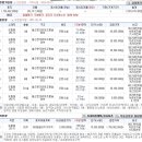 대지당구클럽 이미지