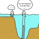 하 안되겟다 2015 유망주 목록 들고옴 이미지