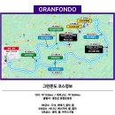 내면농협 방내지점 | [2025 홍천그란폰도🌸] 참가후기