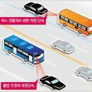 주정차-35 이미지