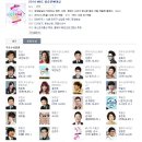 2014 MBC 연예대상 수상자 리스트 이미지