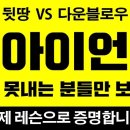 나이스 프로암 골프 이미지