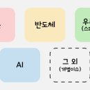 한울이엔지