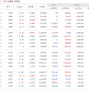 에스엔유 이미지