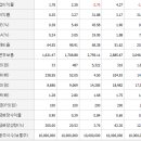 삼성문구 이미지