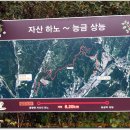 동향면사무소 이미지