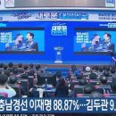 민주당 충남경선 이재명 88.87%…김두관 9.29% 이미지