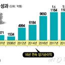 600009 이미지