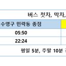 연제구청(신리삼거리 방면) 이미지