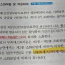 분말소화약제 이미지