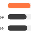 동일종합모터스