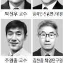 장석인 이미지