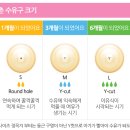 하트리거