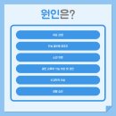 연세참비뇨의학과의원 이미지