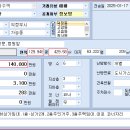 의정부시 가능동 362-* 의정부고등학교 정문, 법원앞 상가주택 매매 14억 이미지