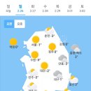 오늘의 날씨🌞☔️☃️, 2024년 2월 26일 월요일 이미지