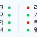 첼시가 뉴캐슬을 잡았습니다 이미지