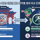 명동약국 이미지