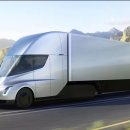 월가 농장 이미지