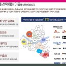 인프라웍스 이미지