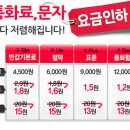 프리씨