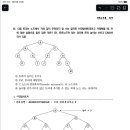 2023년 25번 질문드립니다 이미지