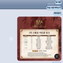 뮤지컬 &lt;모리스&gt;중간 후기 정산