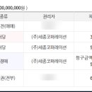 세종코퍼레이션주 이미지