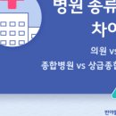 행복을심는치과의원 이미지