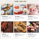 제과제빵레시피연구 이미지