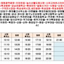 하나종합타운공업사 네이버블로그