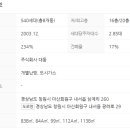 내서읍540 이미지